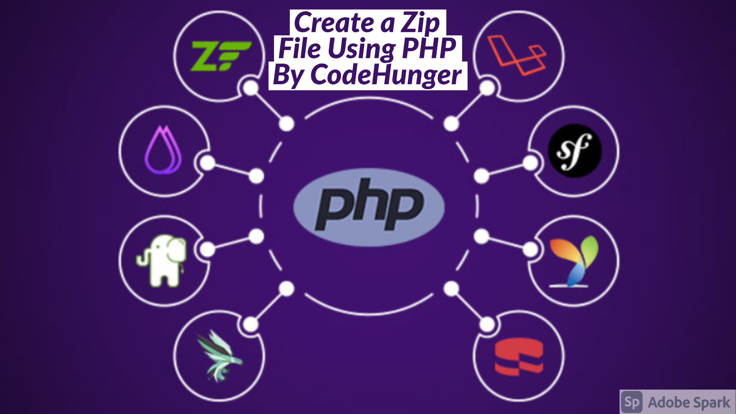 create a zip file using php