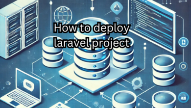 Illustration showing the step-by-step process of deploying a Laravel project, including server setup, hosting, file uploads, and configurations.